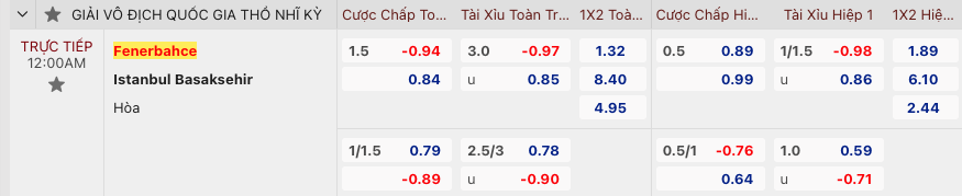 Tip bóng đá Fenerbahce vs Istanbul, 0h00 ngày 29/9 - Ảnh 2