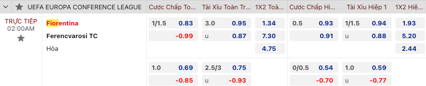 Nhận định bóng đá Fiorentina vs Ferencvarosi, 2h00 ngày 6/10 - Ảnh 2