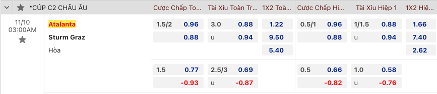 Nhận định bóng đá Atalanta vs Sturm Graz, 3h00 ngày 10/11 - Ảnh 2