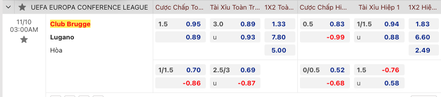 Nhận định bóng đá Club Brugge vs FC Lugano, 3h45 ngày 10/11 - Ảnh 2