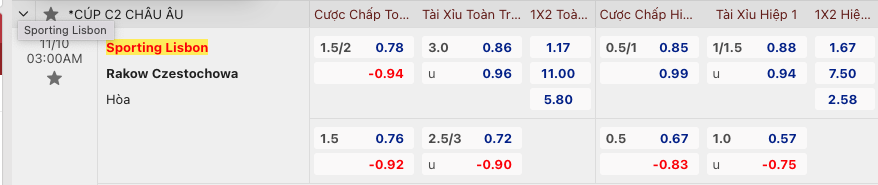 Nhận định bóng đá Sporting Lisbon vs Rakow Czestochowa, 3h45 ngày 10/11 - Ảnh 2