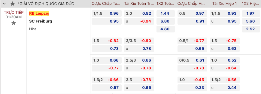 Nhận định RB Leipzig vs SC Freiburg, 01h30 ngày 13/11 - Ảnh 2