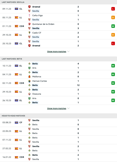 Nhận định Sevilla vs Real Betis, 00h30 ngày 13/11 - Ảnh 3