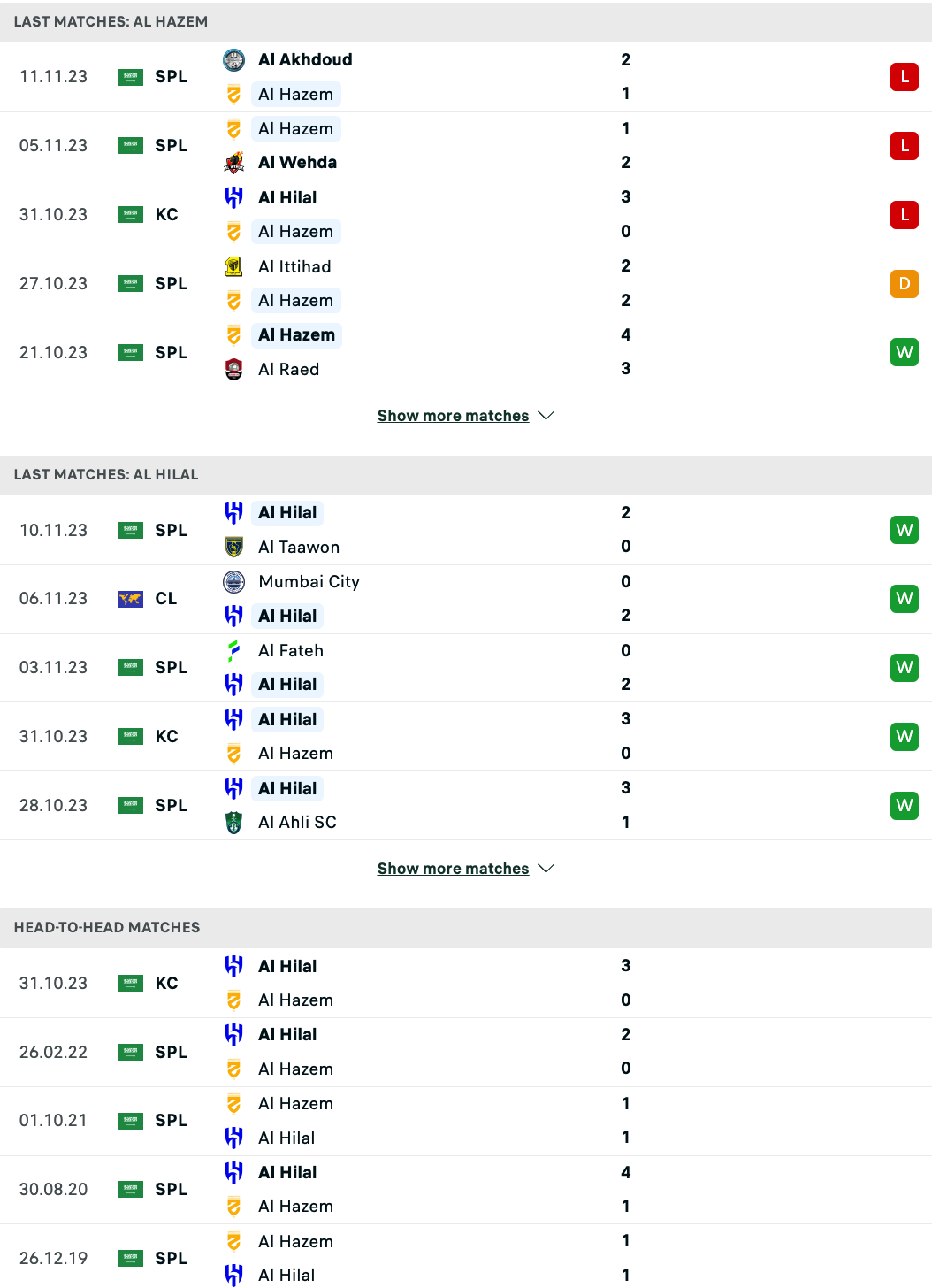 Nhận định Al-Hazm vs Al-Hilal, 22h00 ngày 25/11 - Ảnh 3